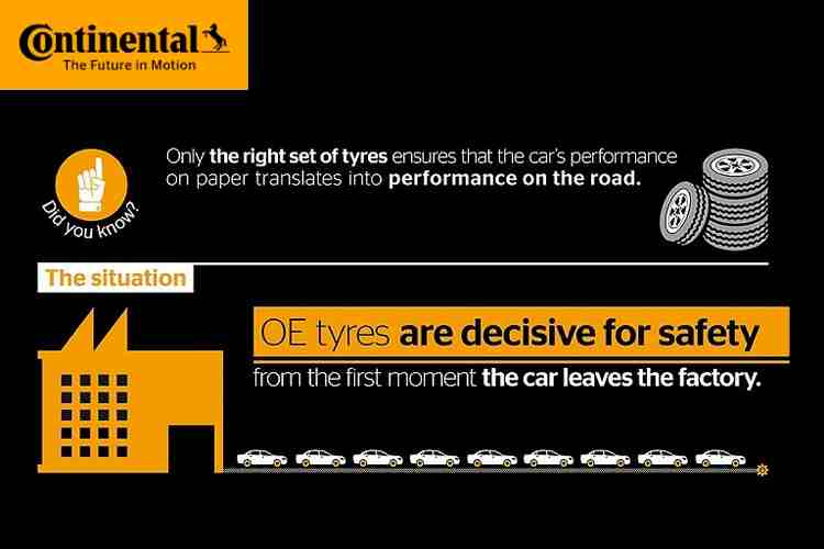 Conti OE Infographic