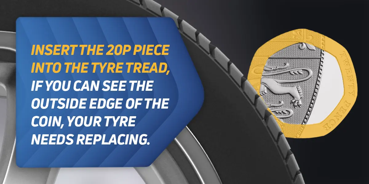 20p tyre test